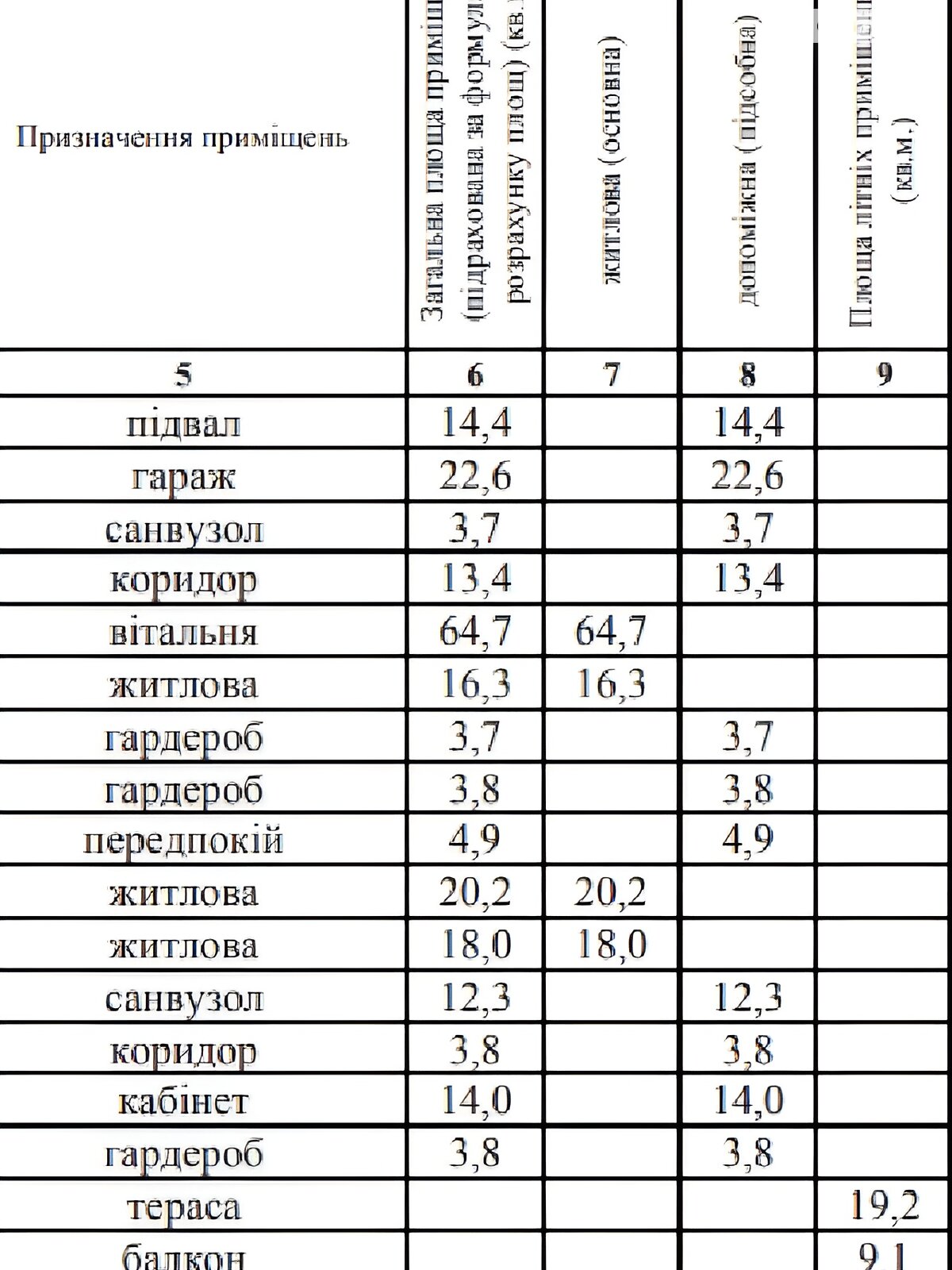 двоповерховий будинок з балконом, 220 кв. м, ракушняк. Продаж в Одесі, район Совіньйон фото 1