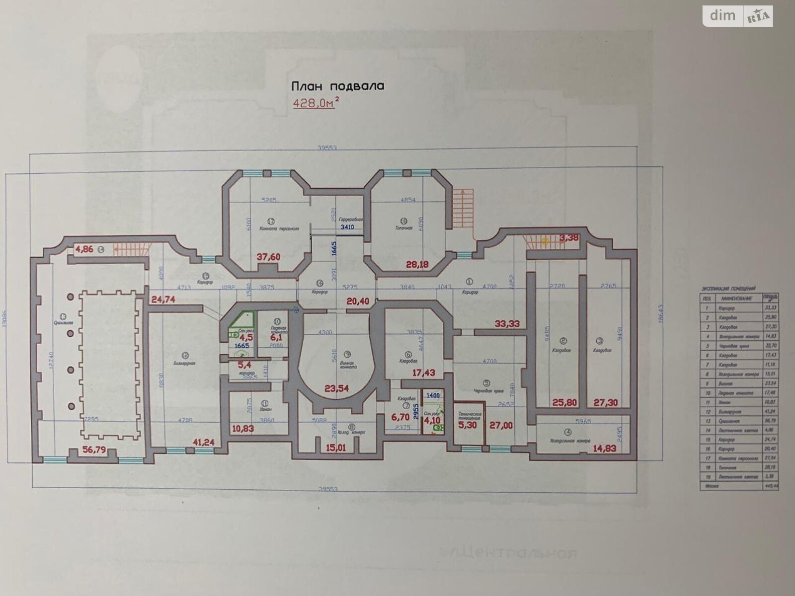 трехэтажный дом с гаражом, 2000 кв. м, кирпич. Продажа в Одессе район Совиньон фото 1 трехэтажный дом с гаражом, 2000 кв. м, кирпич. Продажа в Одессе район Совиньон фото 1