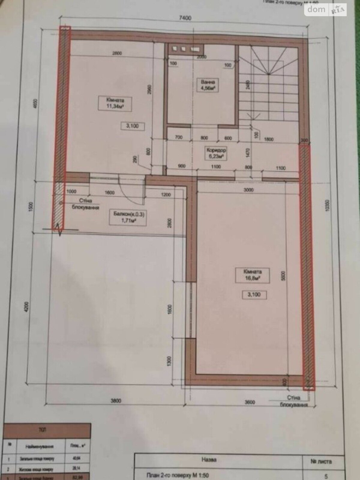 двоповерховий таунхаус, 85 кв. м, газобетон. Продаж в Одесі, район Пересипський фото 1