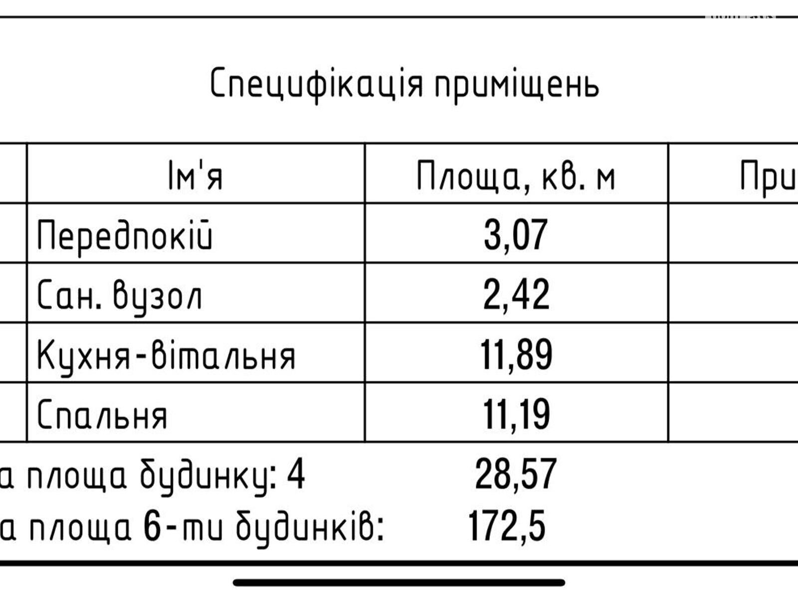 двухэтажный таунхаус, 30 кв. м, кирпич. Продажа в Одессе район Таирова фото 1