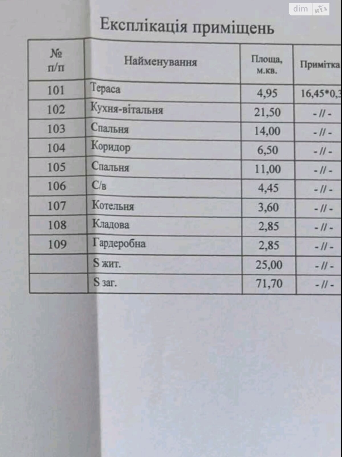 одноэтажный дом, 86 кв. м, пенобетон. Продажа в Одессе район Таирова фото 1