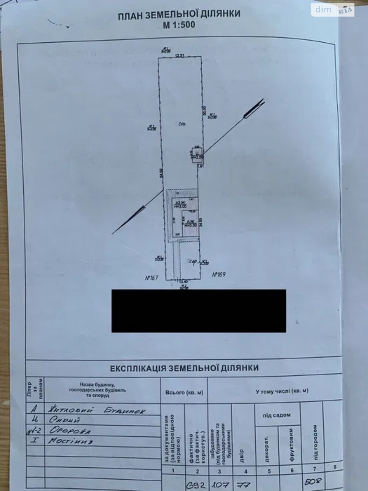 одноповерховий будинок з ремонтом, 90 кв. м, цегла. Продаж в Одесі, район Вузівський фото 1