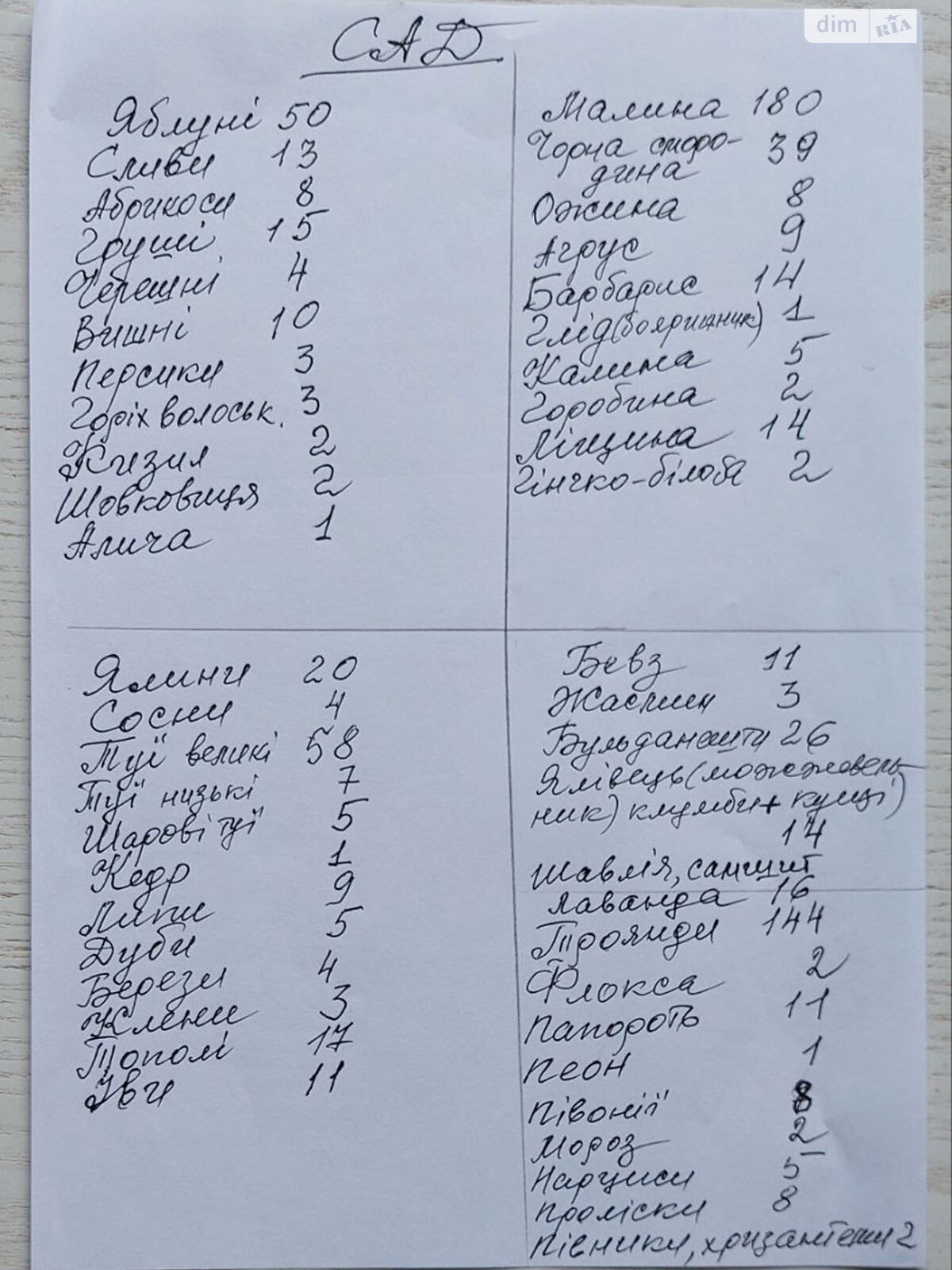 двухэтажный дом с гаражом, 530 кв. м, ракушечник (ракушняк). Продажа в Олейниковой Слободе фото 1 двухэтажный дом с гаражом, 530 кв. м, ракушечник (ракушняк). Продажа в Олейниковой Слободе фото 1