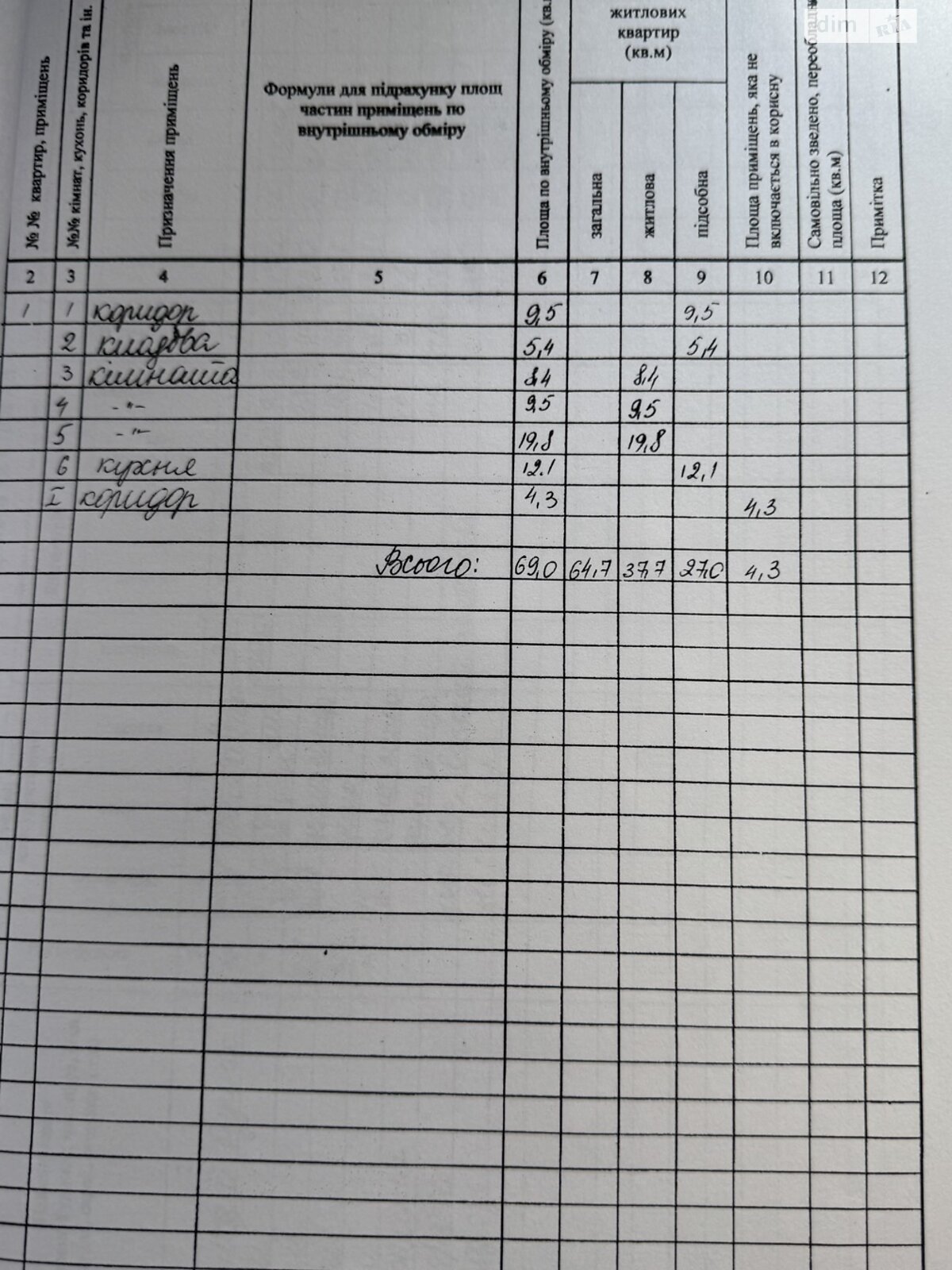 одноповерховий будинок, 69 кв. м, цегла. Продаж у Оріхівці фото 1 одноповерховий будинок, 69 кв. м, цегла. Продаж у Оріхівці фото 1