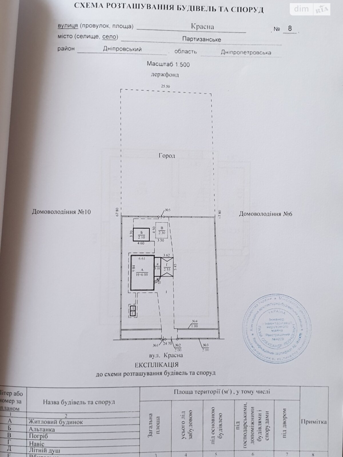 двоповерховий будинок з верандою, 108 кв. м, цегла. Продаж у Орільському фото 1 двоповерховий будинок з верандою, 108 кв. м, цегла. Продаж у Орільському фото 1