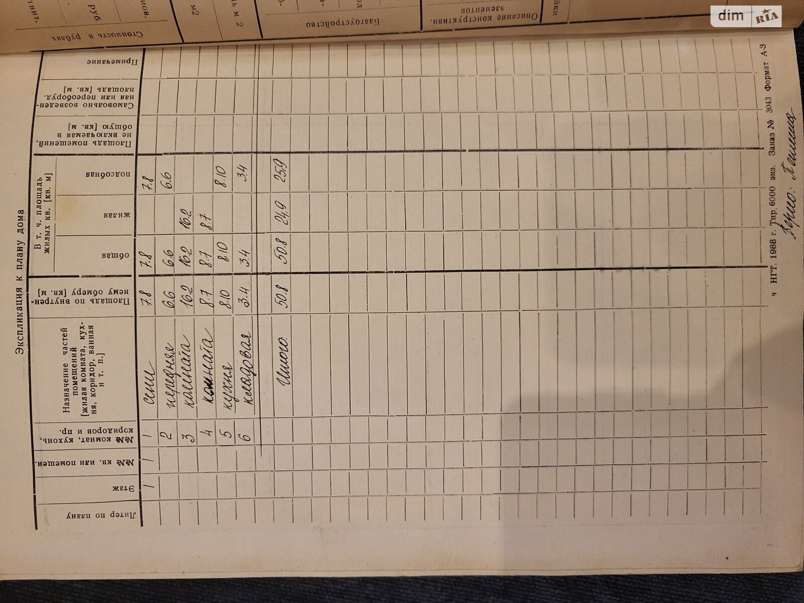 одноповерховий будинок, 51 кв. м, цегла. Продаж у Орлівщині фото 1 одноповерховий будинок, 51 кв. м, цегла. Продаж у Орлівщині фото 1