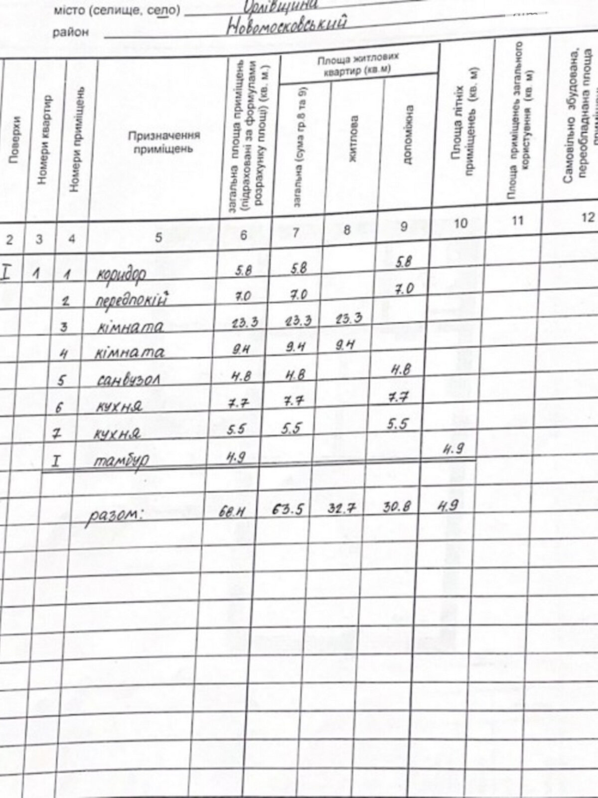одноэтажный дом, 68.4 кв. м, кирпич. Продажа в Орловщине фото 1 одноэтажный дом, 68.4 кв. м, кирпич. Продажа в Орловщине фото 1