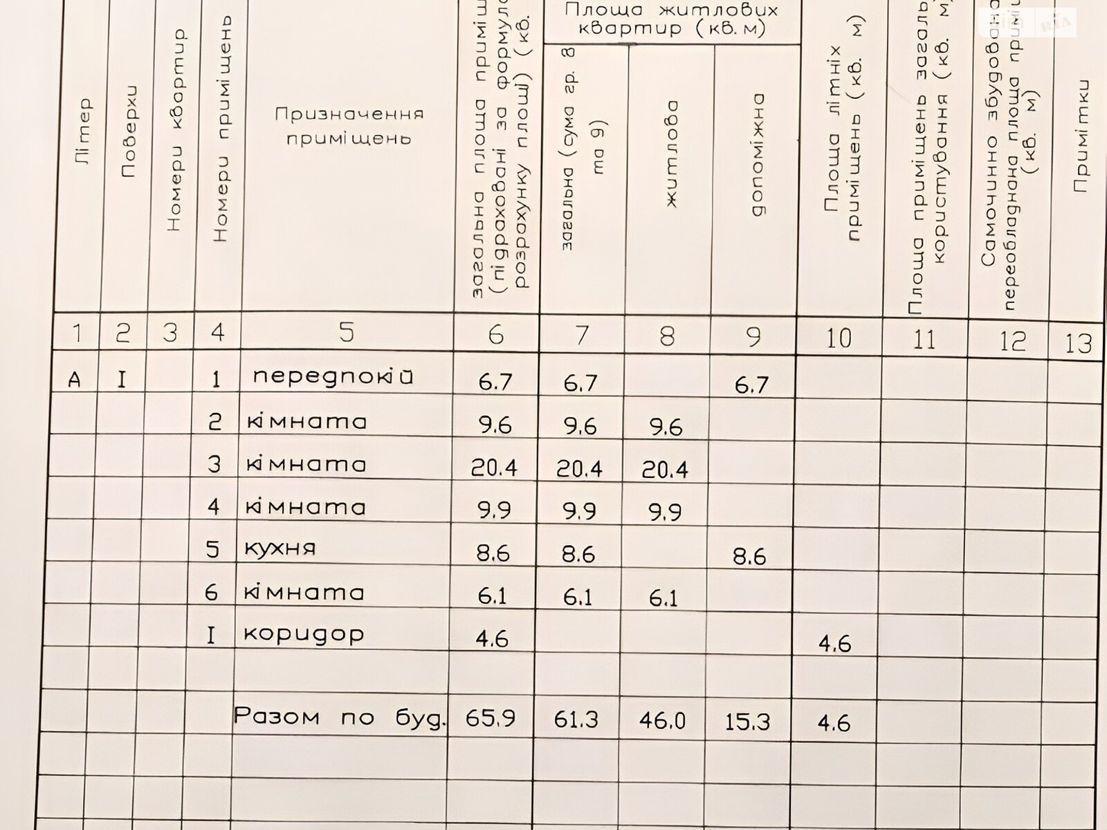 одноповерховий будинок з гаражем, 65.9 кв. м, цегла. Продаж у Орлівщині фото 1