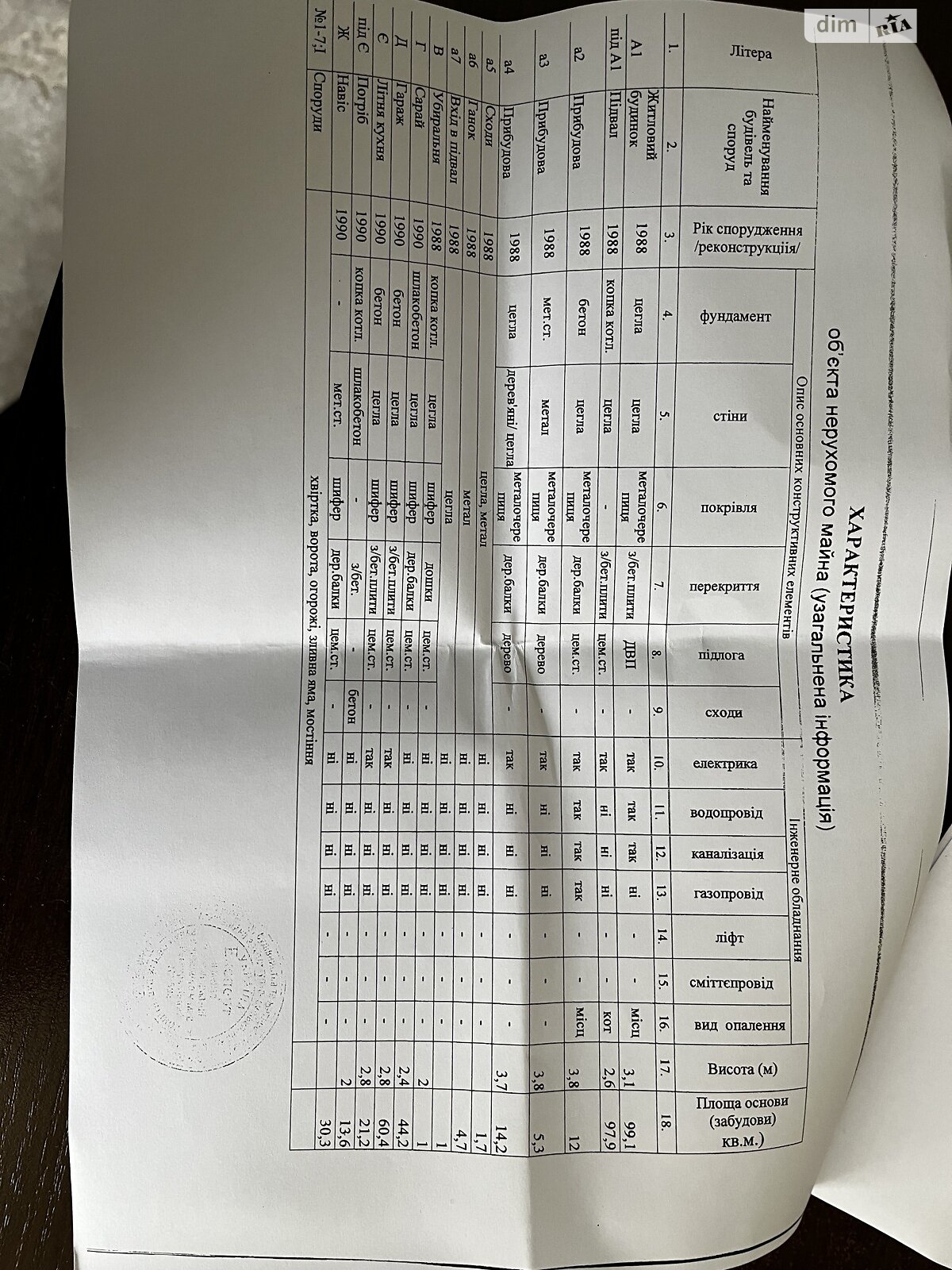 одноповерховий будинок з опаленням, 182 кв. м, цегла. Продаж у Орлівщині фото 1