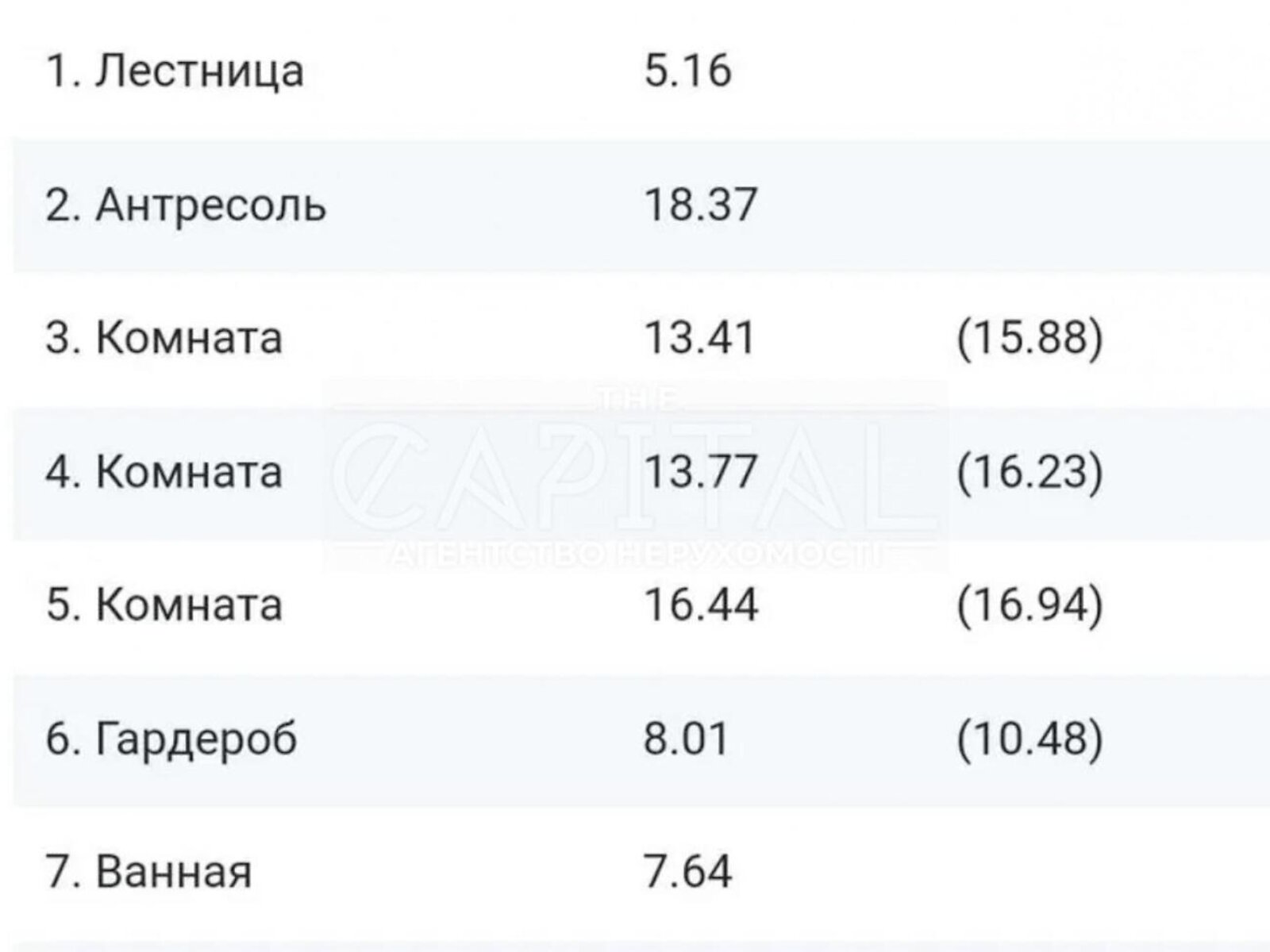 двухэтажный дом с отоплением, 180 кв. м, кирпич. Продажа в Осещине фото 1 двухэтажный дом с отоплением, 180 кв. м, кирпич. Продажа в Осещине фото 1