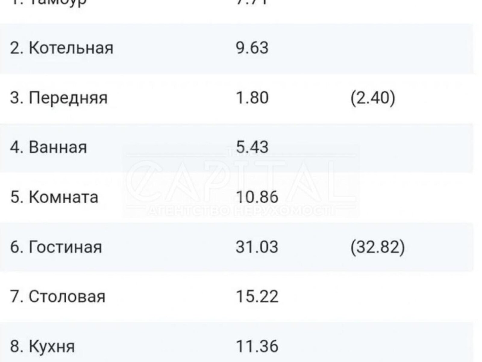 двухэтажный дом с отоплением, 180 кв. м, кирпич. Продажа в Осещине фото 1 двухэтажный дом с отоплением, 180 кв. м, кирпич. Продажа в Осещине фото 1