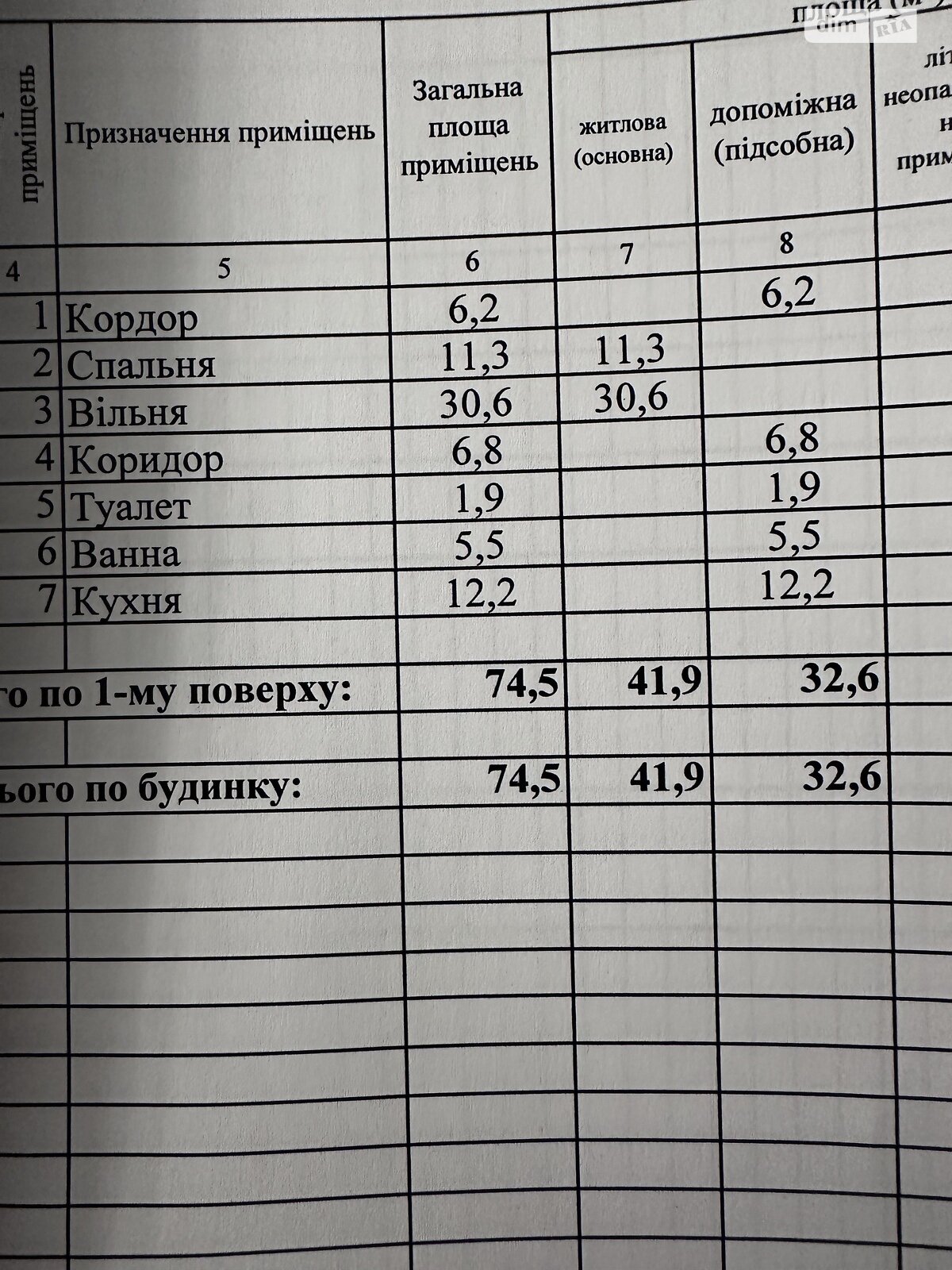 одноэтажный дом, 75 кв. м, пеноблок. Продажа в Остроге район Острог фото 1