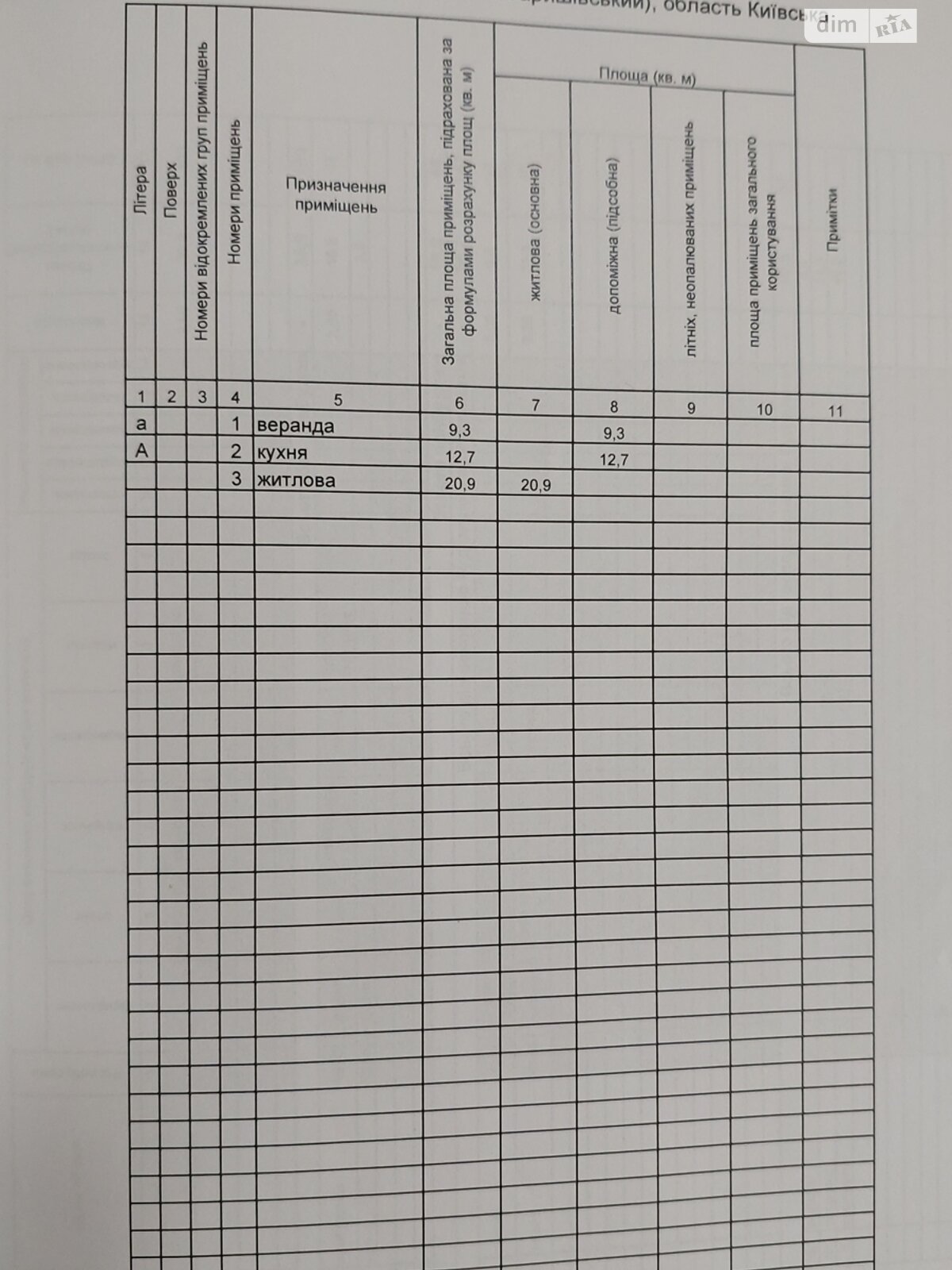 одноповерховий будинок, 42.9 кв. м, дерево та цегла. Продаж у Гостролуччі фото 1 одноповерховий будинок, 42.9 кв. м, дерево та цегла. Продаж у Гостролуччі фото 1