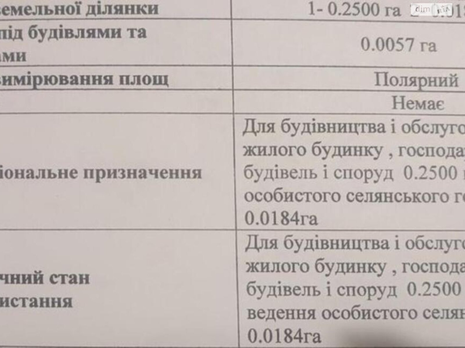 одноповерховий будинок, 35 кв. м, зруб. Продаж у Пакулі фото 1 одноповерховий будинок, 35 кв. м, зруб. Продаж у Пакулі фото 1