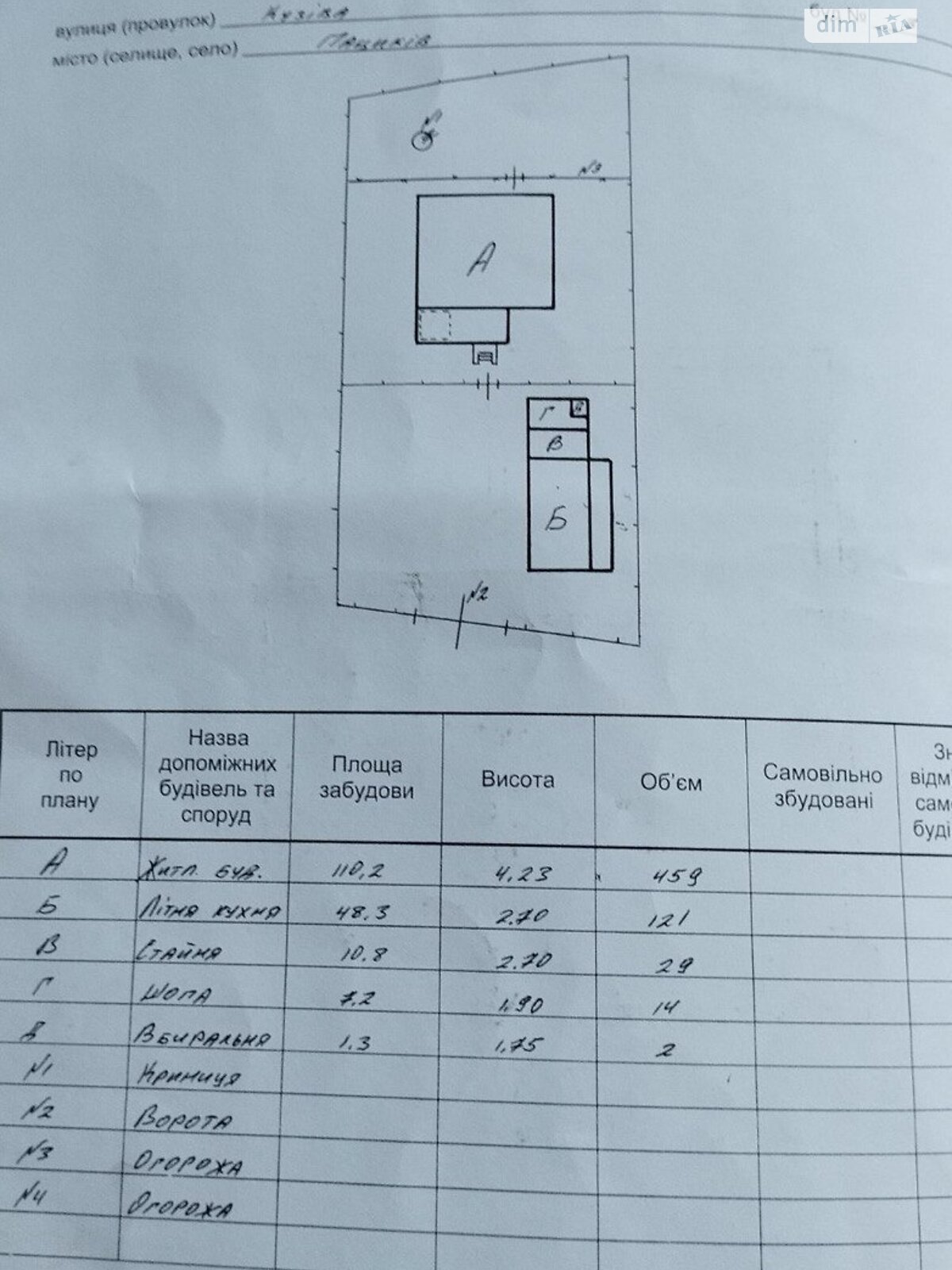 одноповерховий будинок з опаленням, 89.3 кв. м, цегла. Продаж у Пацикові фото 1