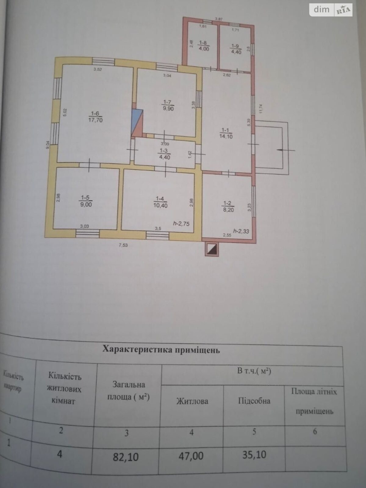 одноповерховий будинок, 82.1 кв. м, цегла. Продаж у Переяславі-Хмельницькому фото 1 одноповерховий будинок, 82.1 кв. м, цегла. Продаж у Переяславі-Хмельницькому фото 1