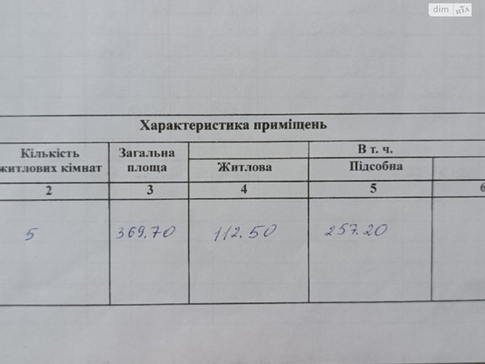 двоповерховий будинок, 370 кв. м, цегла. Продаж в Переяславі-Хмельницькому, район Переяслав-Хмельницький фото 1