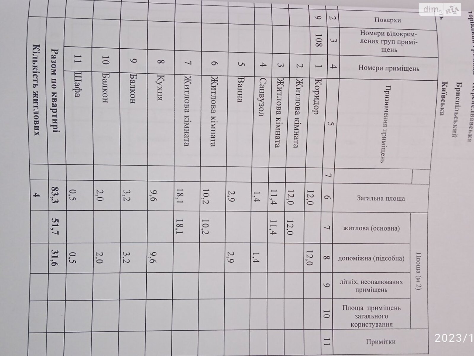 двухэтажный дом, 83 кв. м, кирпич. Продажа в Переяславе-Хмельницком район Переяслав-Хмельницкий фото 1