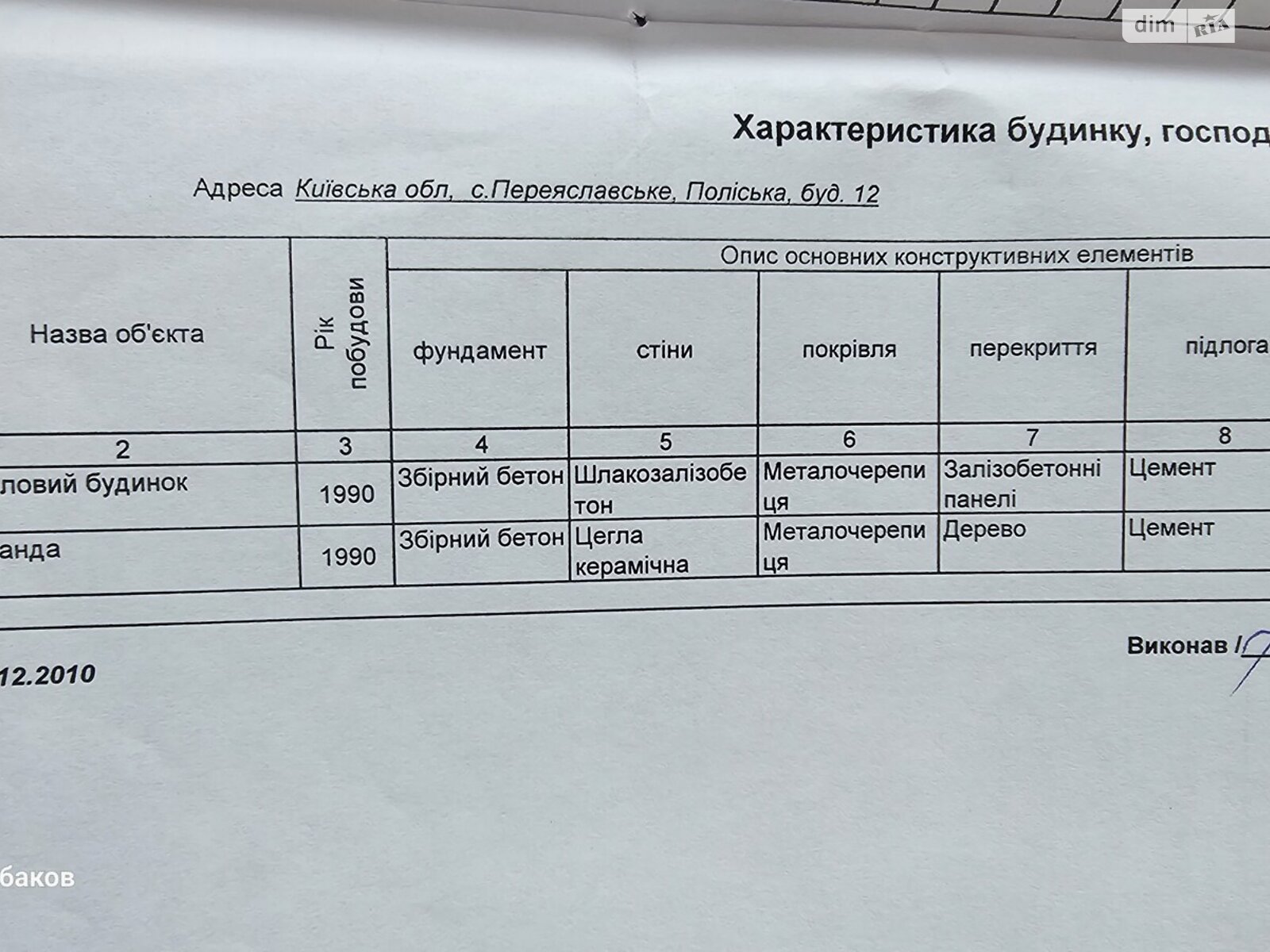 одноэтажный дом, 89.2 кв. м, монолит. Продажа в Переяславском фото 1 одноэтажный дом, 89.2 кв. м, монолит. Продажа в Переяславском фото 1