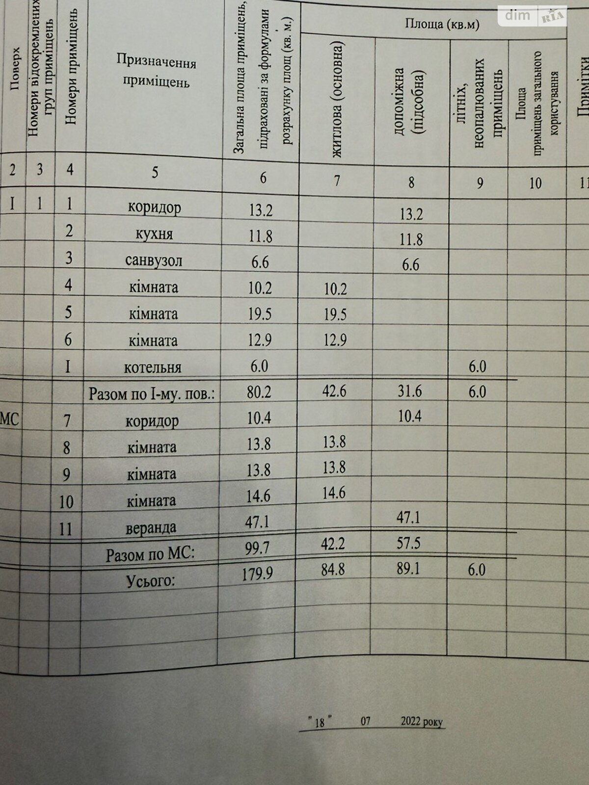 двухэтажный дом с верандой, 179.9 кв. м, кирпич. Продажа в Песчанке фото 1 двухэтажный дом с верандой, 179.9 кв. м, кирпич. Продажа в Песчанке фото 1