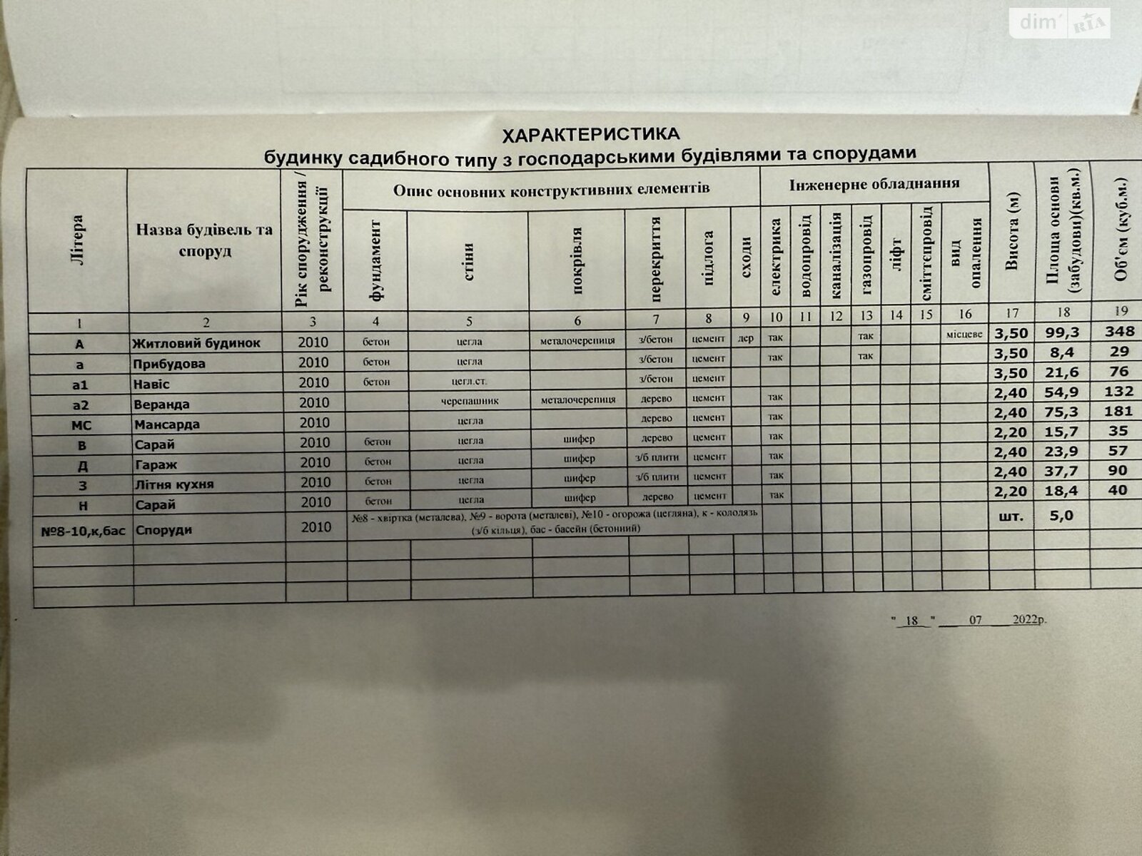 двухэтажный дом с верандой, 179.9 кв. м, кирпич. Продажа в Песчанке фото 1 двухэтажный дом с верандой, 179.9 кв. м, кирпич. Продажа в Песчанке фото 1