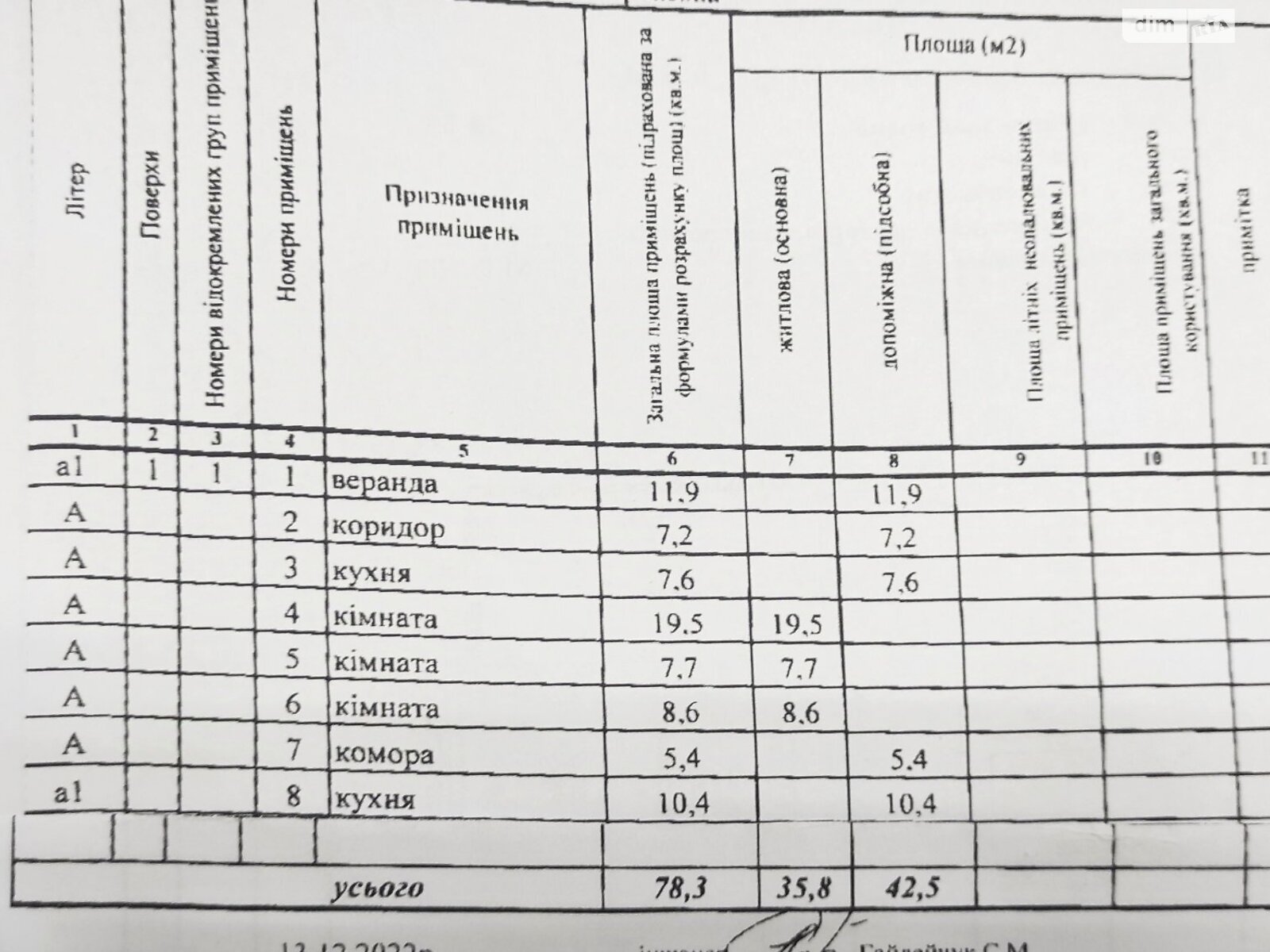 одноповерховий будинок з верандою, 78.3 кв. м, кирпич. Продаж у Піщаному фото 1 одноповерховий будинок з верандою, 78.3 кв. м, кирпич. Продаж у Піщаному фото 1