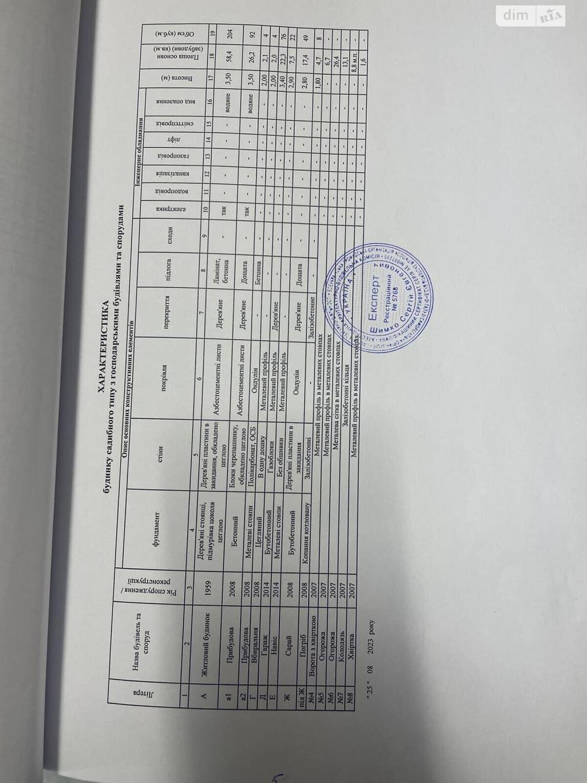 одноповерховий будинок, 64.9 кв. м, кирпич. Продаж у Пісківці фото 1 одноповерховий будинок, 64.9 кв. м, кирпич. Продаж у Пісківці фото 1