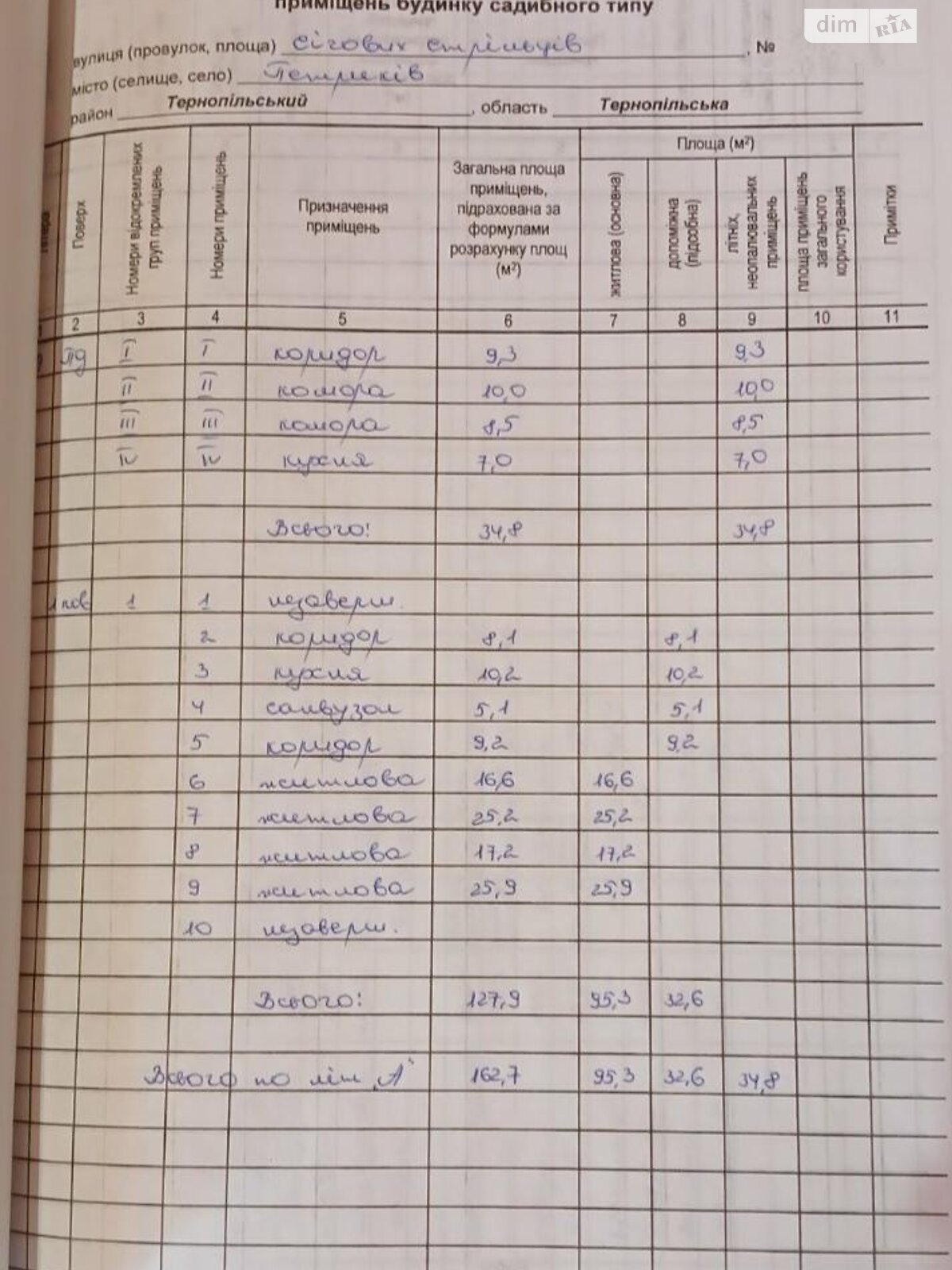 двоповерховий будинок з верандою, 162 кв. м, цегла. Продаж у Петрикові фото 1 двоповерховий будинок з верандою, 162 кв. м, цегла. Продаж у Петрикові фото 1