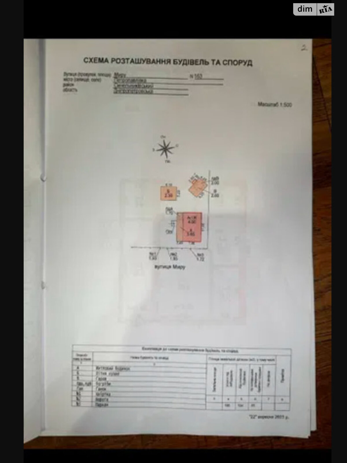 одноповерховий будинок веранда, 85 кв. м, цегла. Продаж в Петропавлівці, район Петропавлівка фото 1