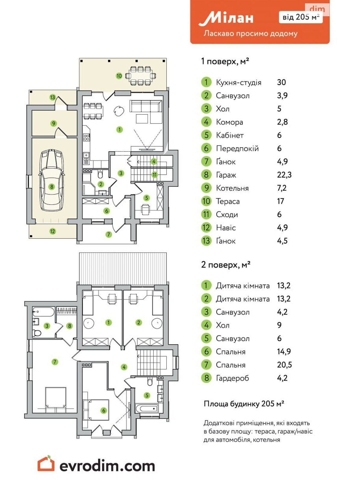 двухэтажный дом с балконом, 207 кв. м, газобетон. Продажа в Петропавловском фото 1