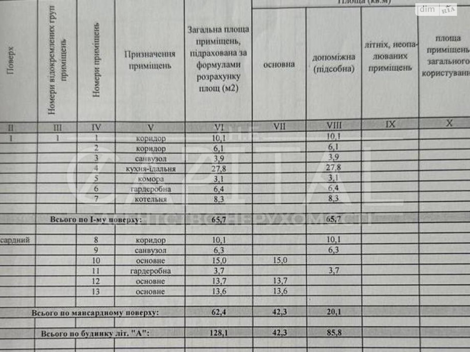 двоповерховий будинок, 128 кв. м, кирпич. Продаж у Петропавлівському фото 1