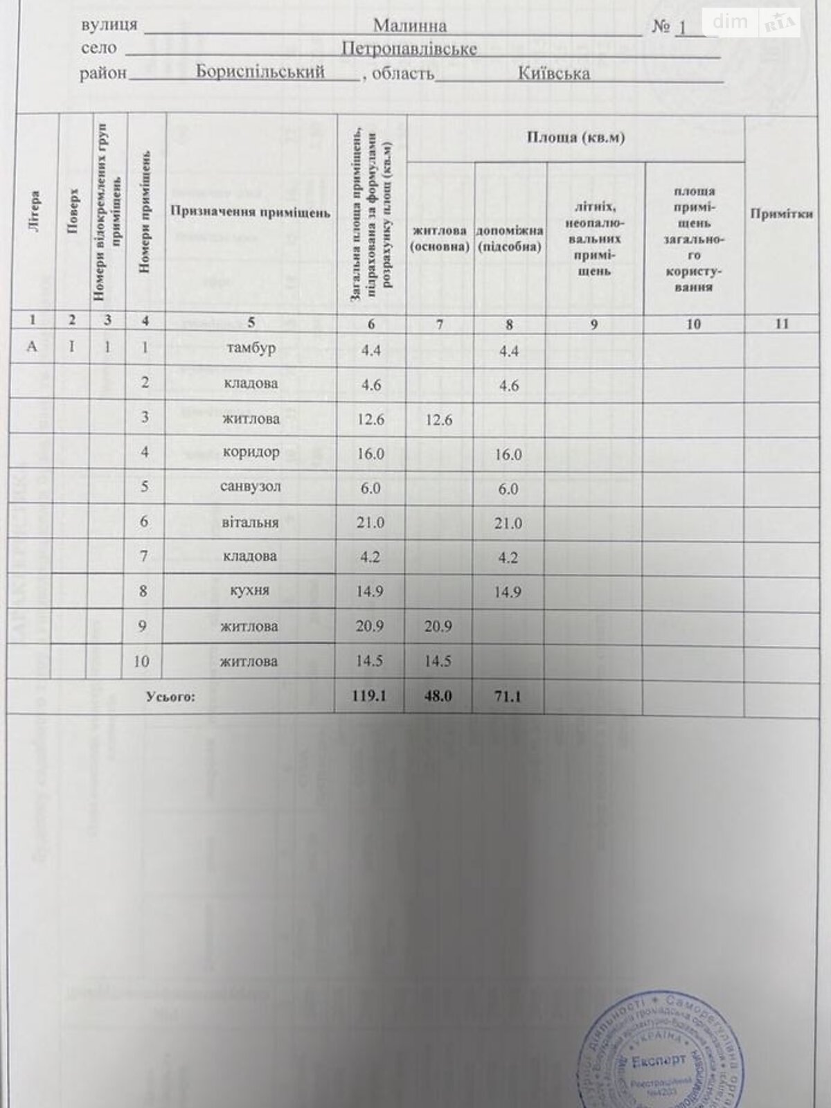 одноэтажный дом с верандой, 119.1 кв. м, кирпич. Продажа в Петропавловском фото 1