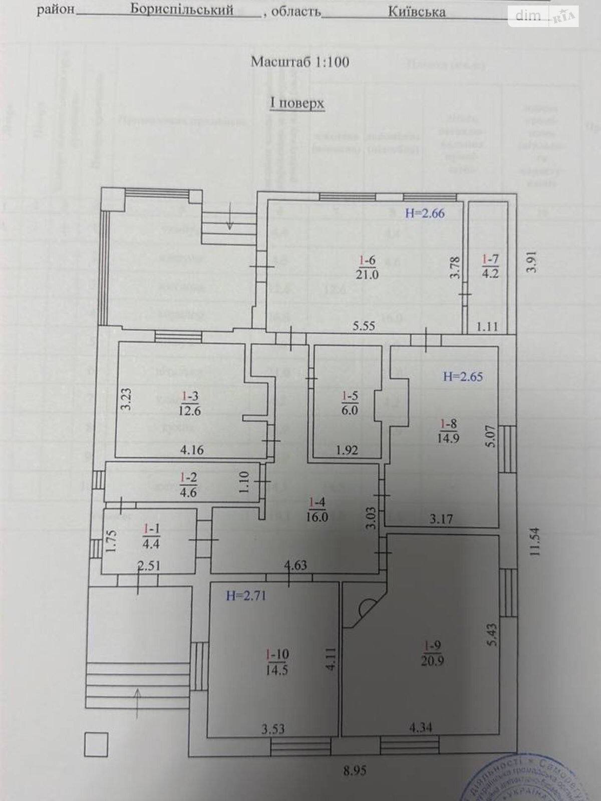 одноэтажный дом с верандой, 119.1 кв. м, кирпич. Продажа в Петропавловском фото 1