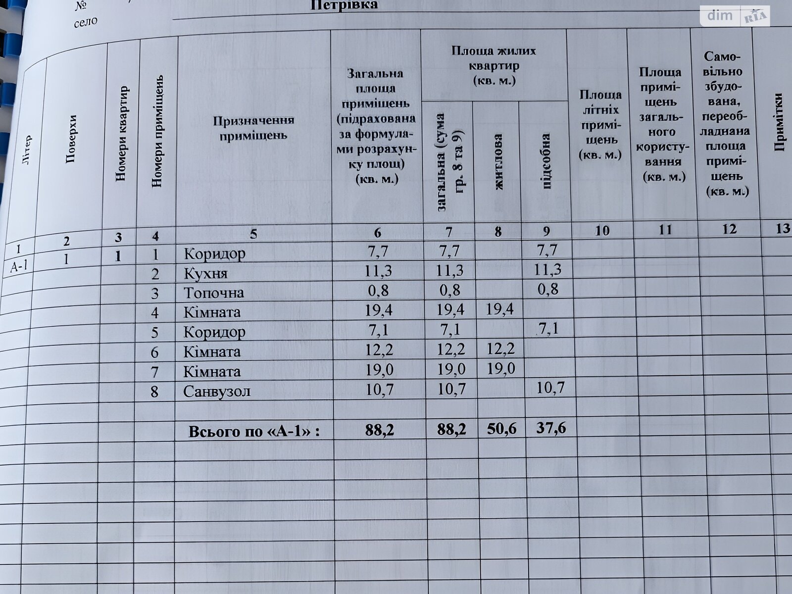 одноповерховий будинок, 88.2 кв. м, кирпич. Продаж у Петрівці фото 1