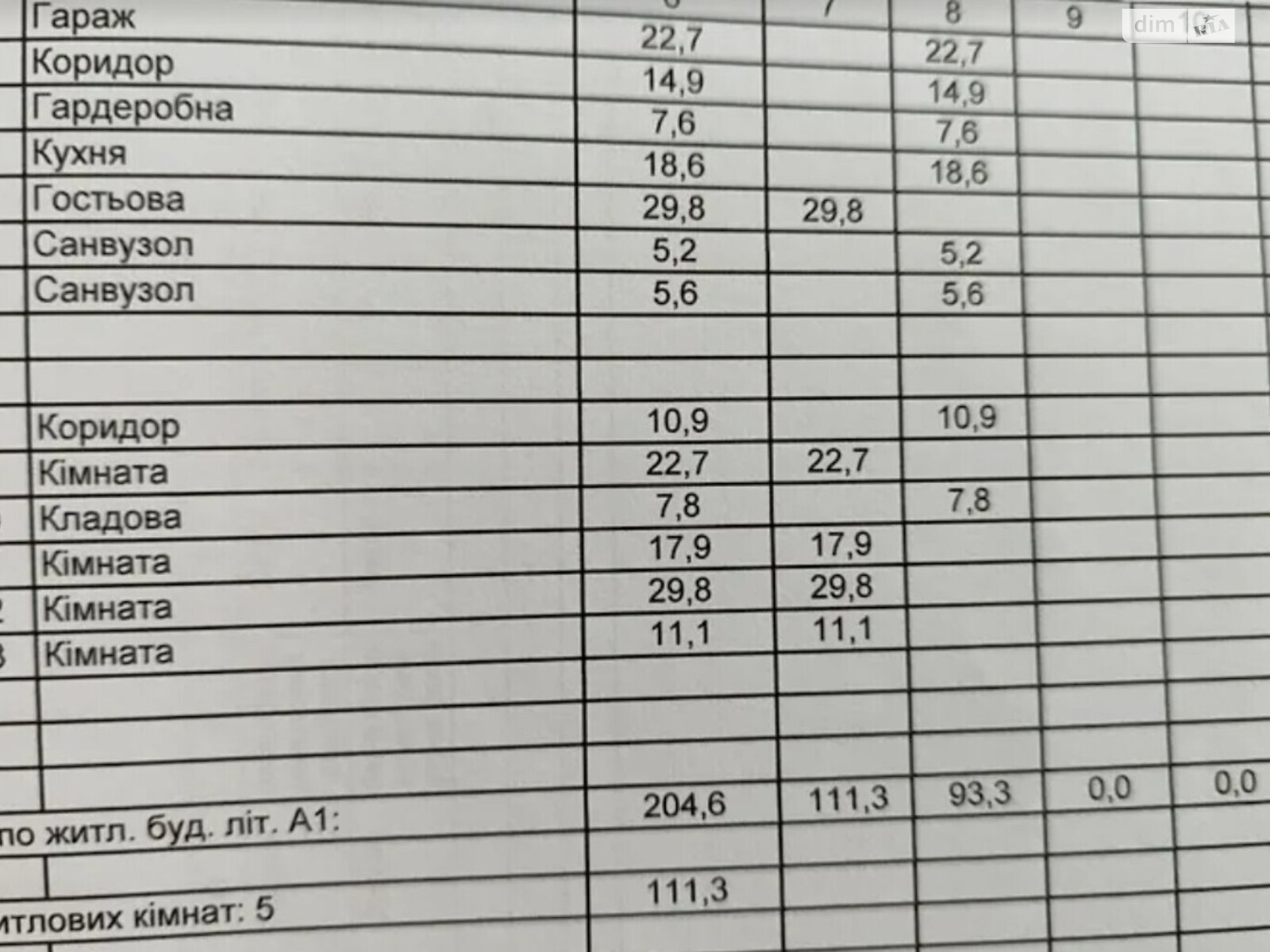двухэтажный дом, 204 кв. м, кирпич. Продажа в Почаеве фото 1 двухэтажный дом, 204 кв. м, кирпич. Продажа в Почаеве фото 1
