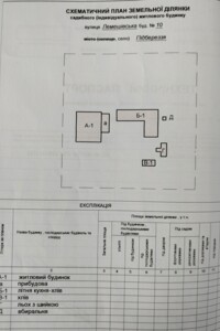 одноэтажный дом, 91.9 кв. м, кирпич. Продажа в Подберезье фото 2