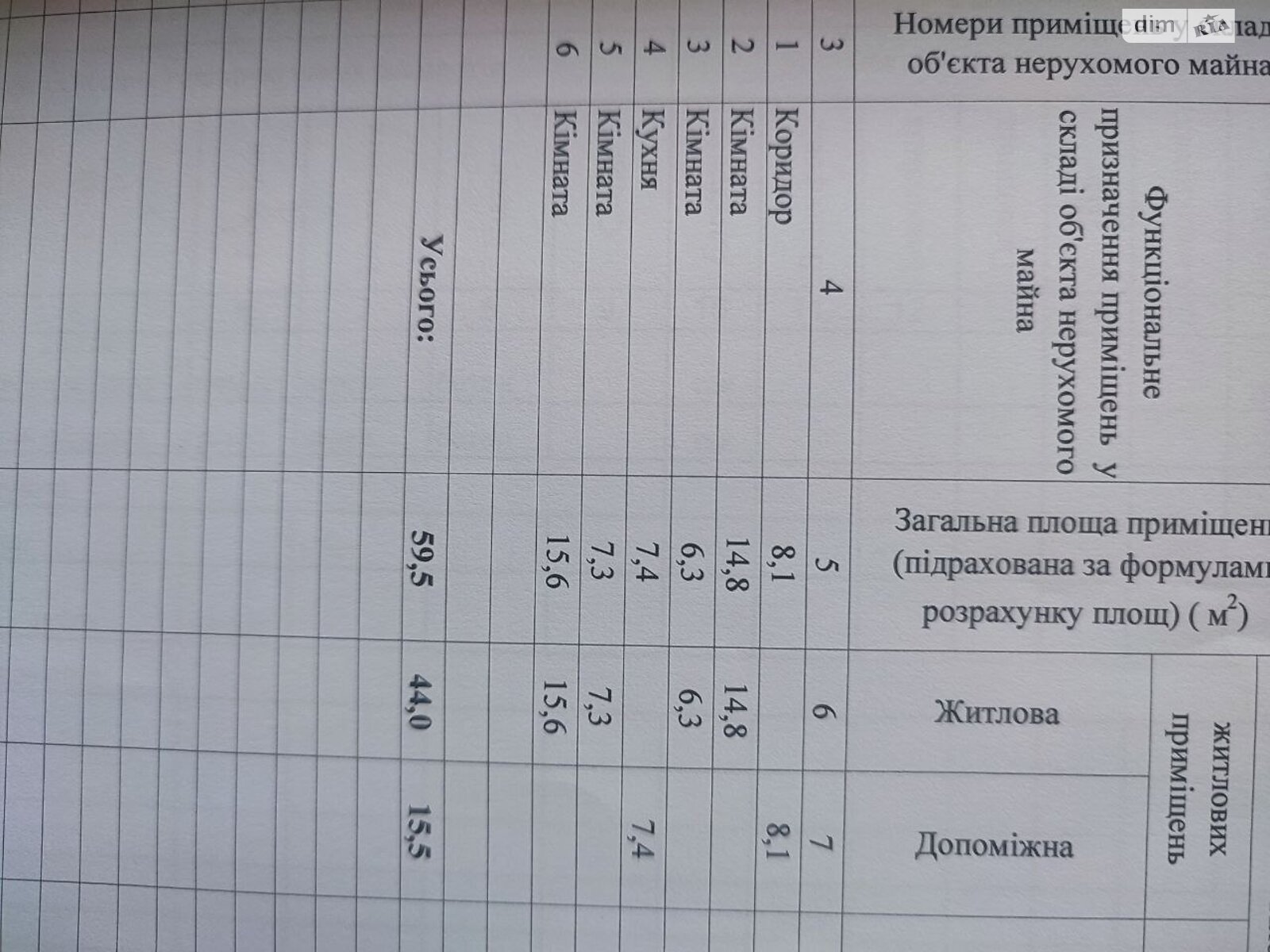 одноповерховий будинок, 60 кв. м, глинобитний. Продаж у Підгородньому фото 1 одноповерховий будинок, 60 кв. м, глинобитний. Продаж у Підгородньому фото 1