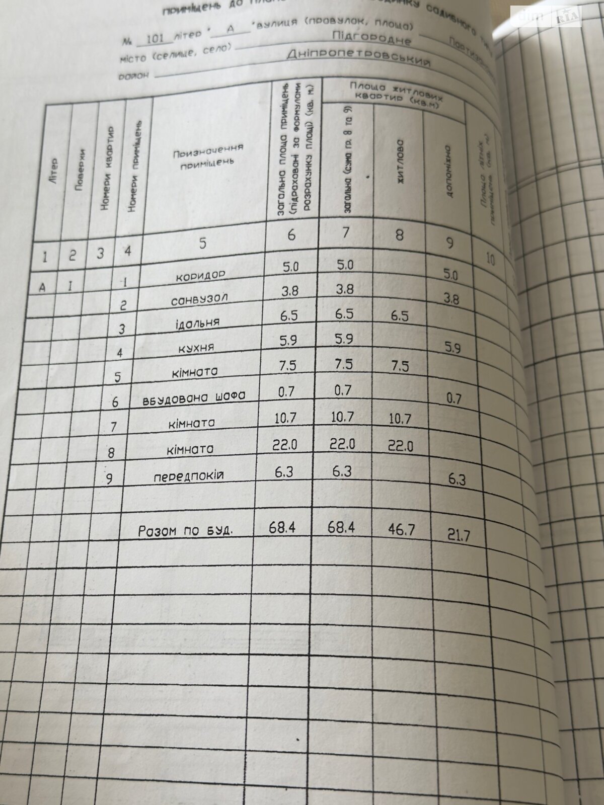 одноповерховий будинок з верандою, 68.4 кв. м, шлакобетон. Продаж у Підгородне фото 1 одноповерховий будинок з верандою, 68.4 кв. м, шлакобетон. Продаж у Підгородне фото 1