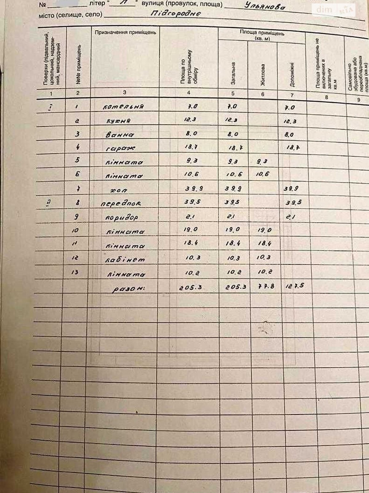 двухэтажный дом с ремонтом, 205 кв. м, кирпич. Продажа в Подгородном фото 1