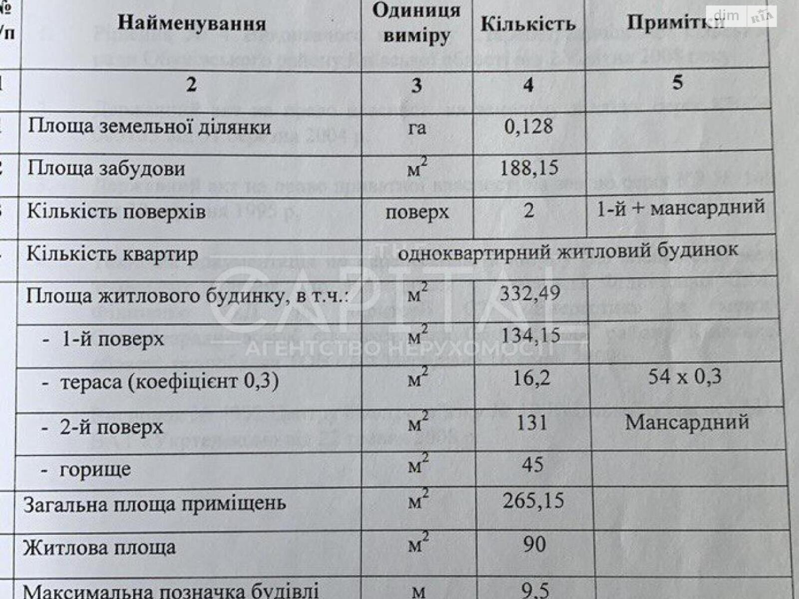 двоповерховий будинок, 340 кв. м, кирпич. Продаж у Підгірцях фото 1