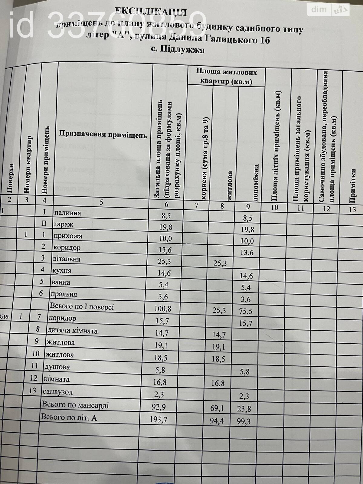 двухэтажный дом с балконом, 197 кв. м, кирпич. Продажа в Подлужьем фото 1