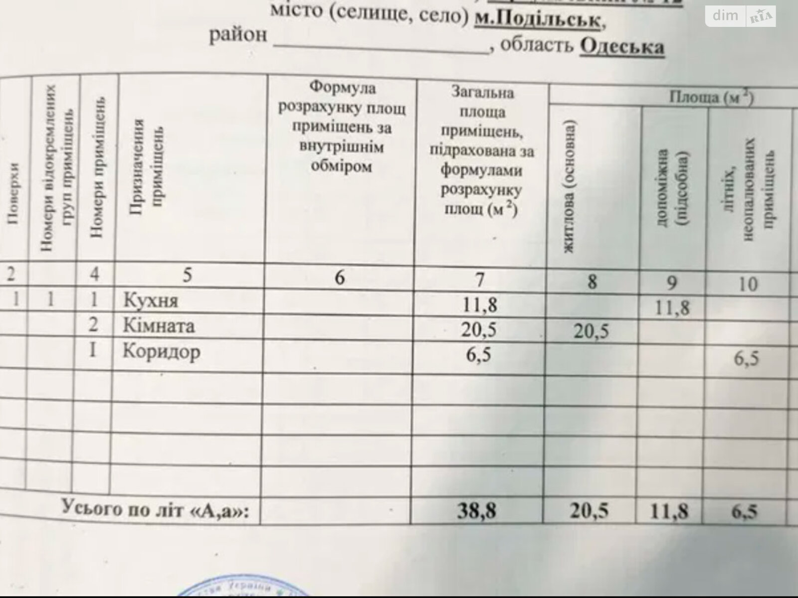 одноэтажный дом с гаражом, 38.8 кв. м, ракушечник (ракушняк). Продажа в Подольске фото 1