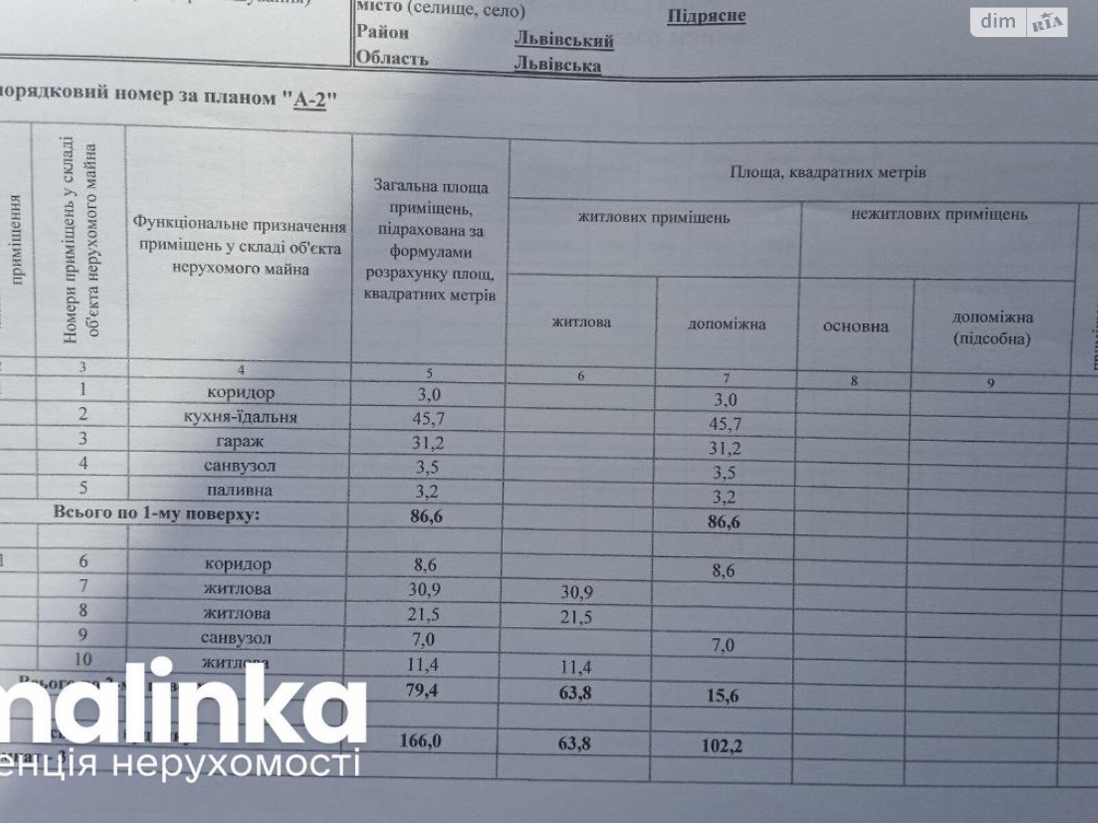 двоповерховий будинок з гаражем, 166 кв. м, цегла. Продаж у Підрясне фото 1 двоповерховий будинок з гаражем, 166 кв. м, цегла. Продаж у Підрясне фото 1