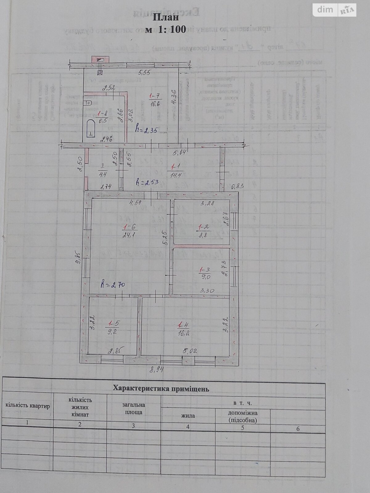 одноповерховий будинок, 109 кв. м, ракушняк. Продаж у Покровському фото 1