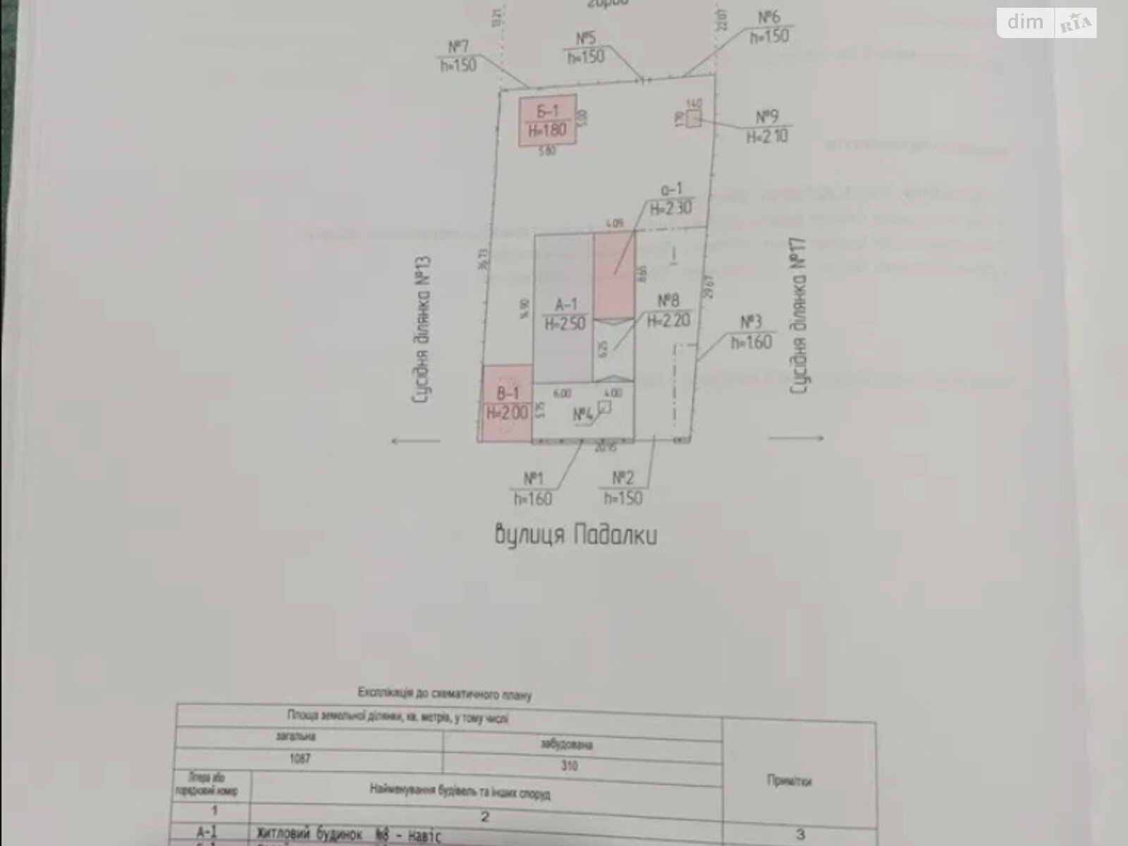 одноэтажный дом с гаражом, 92.5 кв. м, ракушечник (ракушняк). Продажа в Покровском район Покровское фото 1