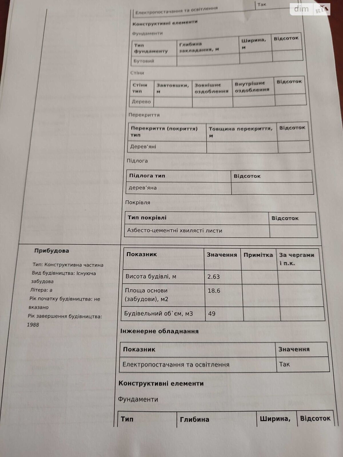 одноповерховий будинок, 67.7 кв. м, зруб. Продаж у Полонному фото 1 одноповерховий будинок, 67.7 кв. м, зруб. Продаж у Полонному фото 1