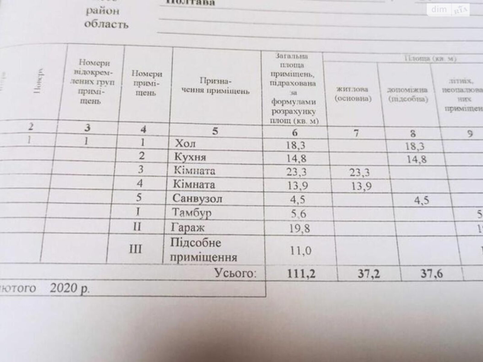 одноповерховий будинок з гаражем, 111 кв. м, газобетон. Продаж в Полтаві, район Браїлки фото 1