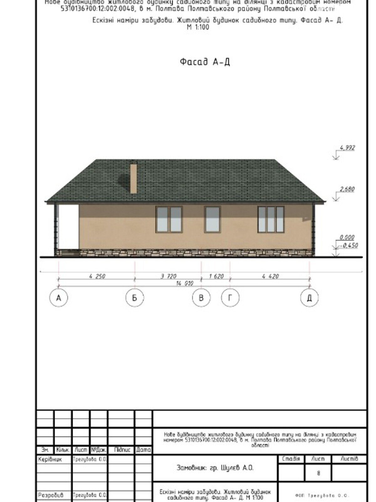 одноэтажный дом с гаражом, 65 кв. м, монолитно-кирпичный. Продажа в Полтаве район Дублянщина фото 1