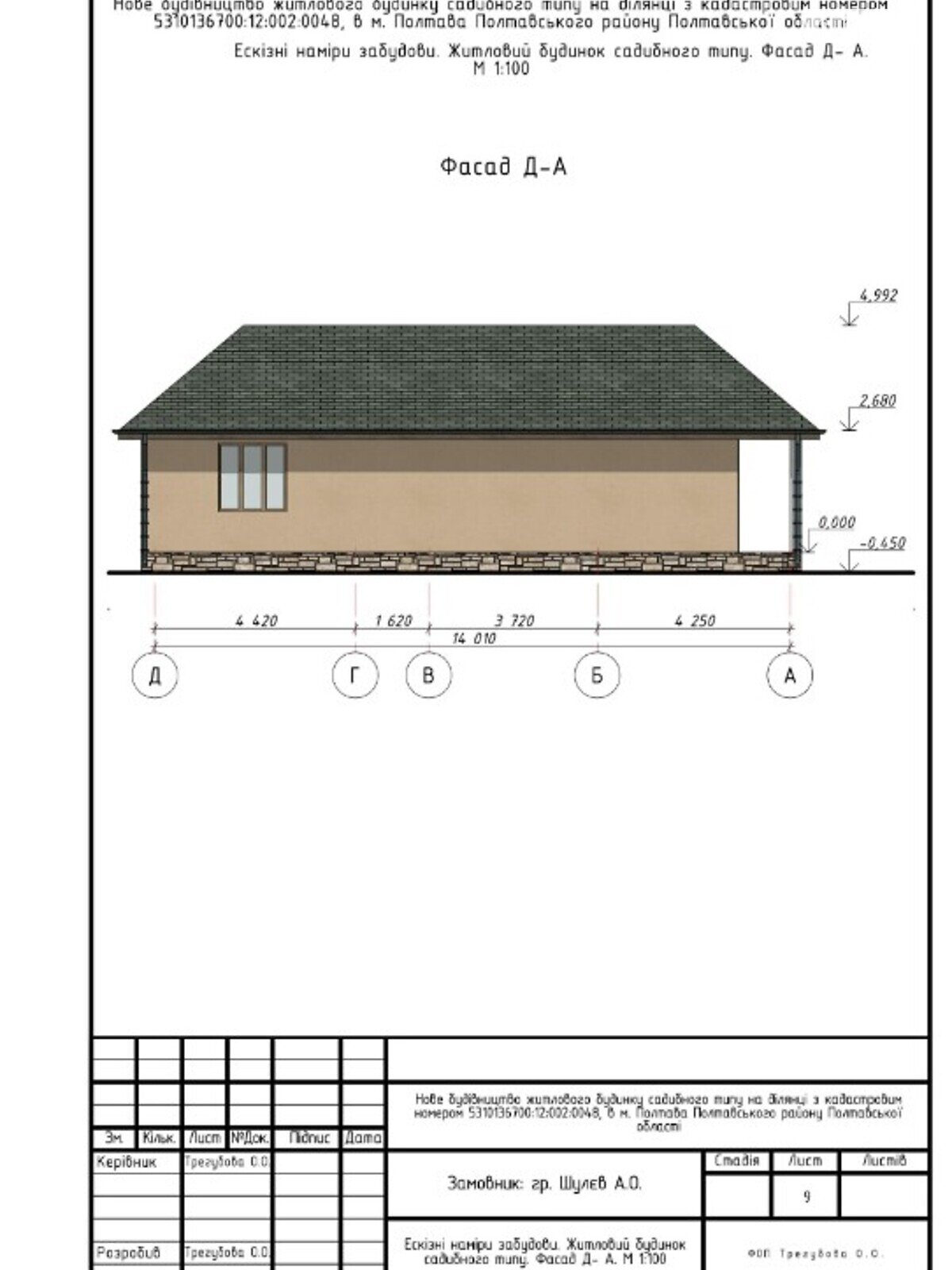 одноэтажный дом с гаражом, 65 кв. м, монолитно-кирпичный. Продажа в Полтаве район Дублянщина фото 1