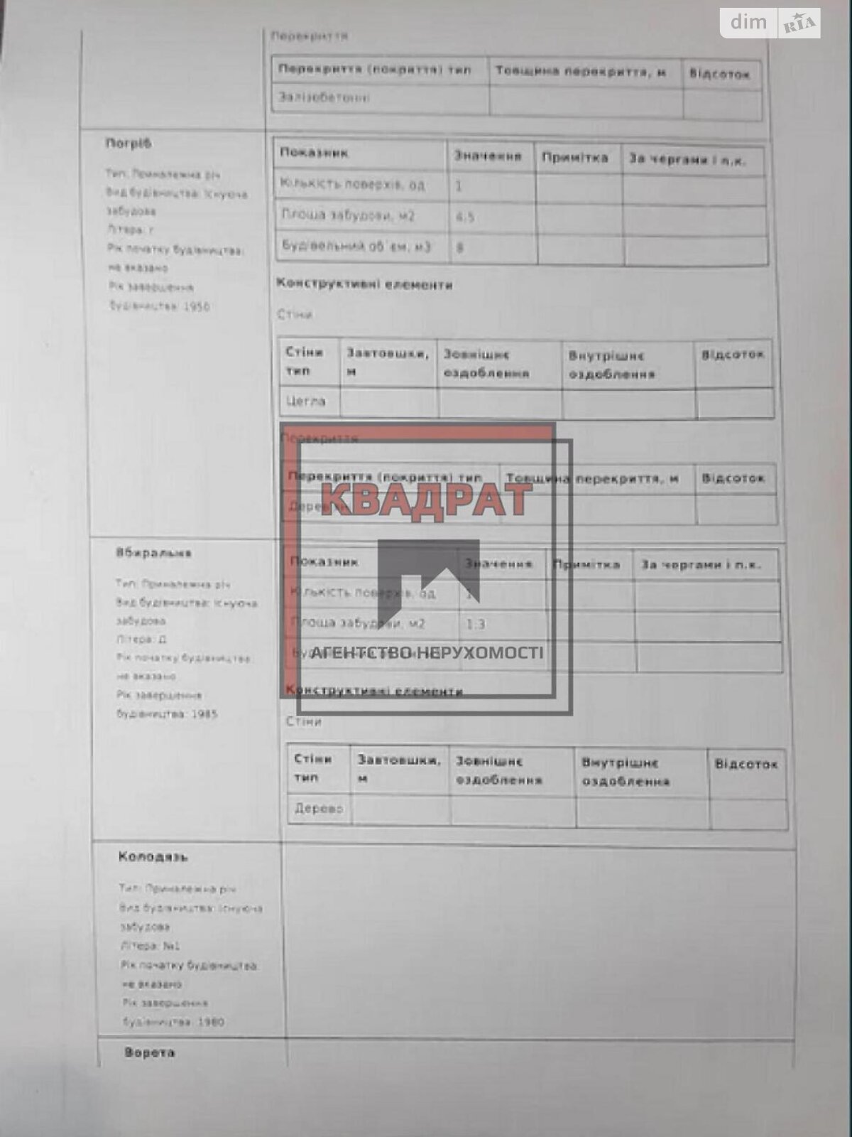 одноэтажный дом, 116 кв. м, кирпич. Продажа в Полтаве район Кобыщаны фото 1